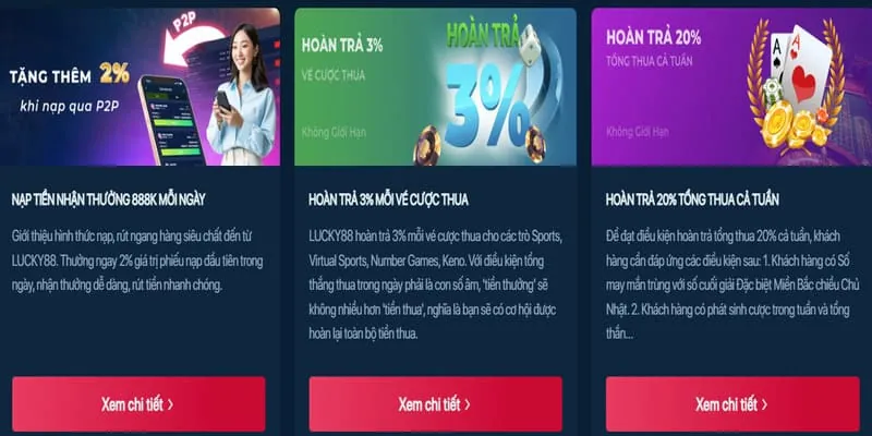 Khuyến mãi và ưu đãi độc quyền từ NEW888